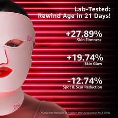 Aesthifae red light mask neck 3D contour for comfortable wear