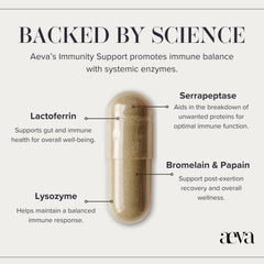 California-made label on AEVA Immunity Support bottle signals small-batch production and quality.