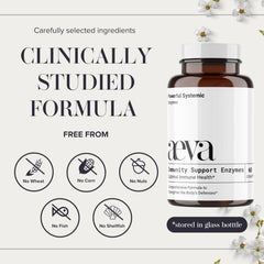 Visual of AEVA Immunity Support ingredients featuring serrapeptase and lactoferrin for targeted support.