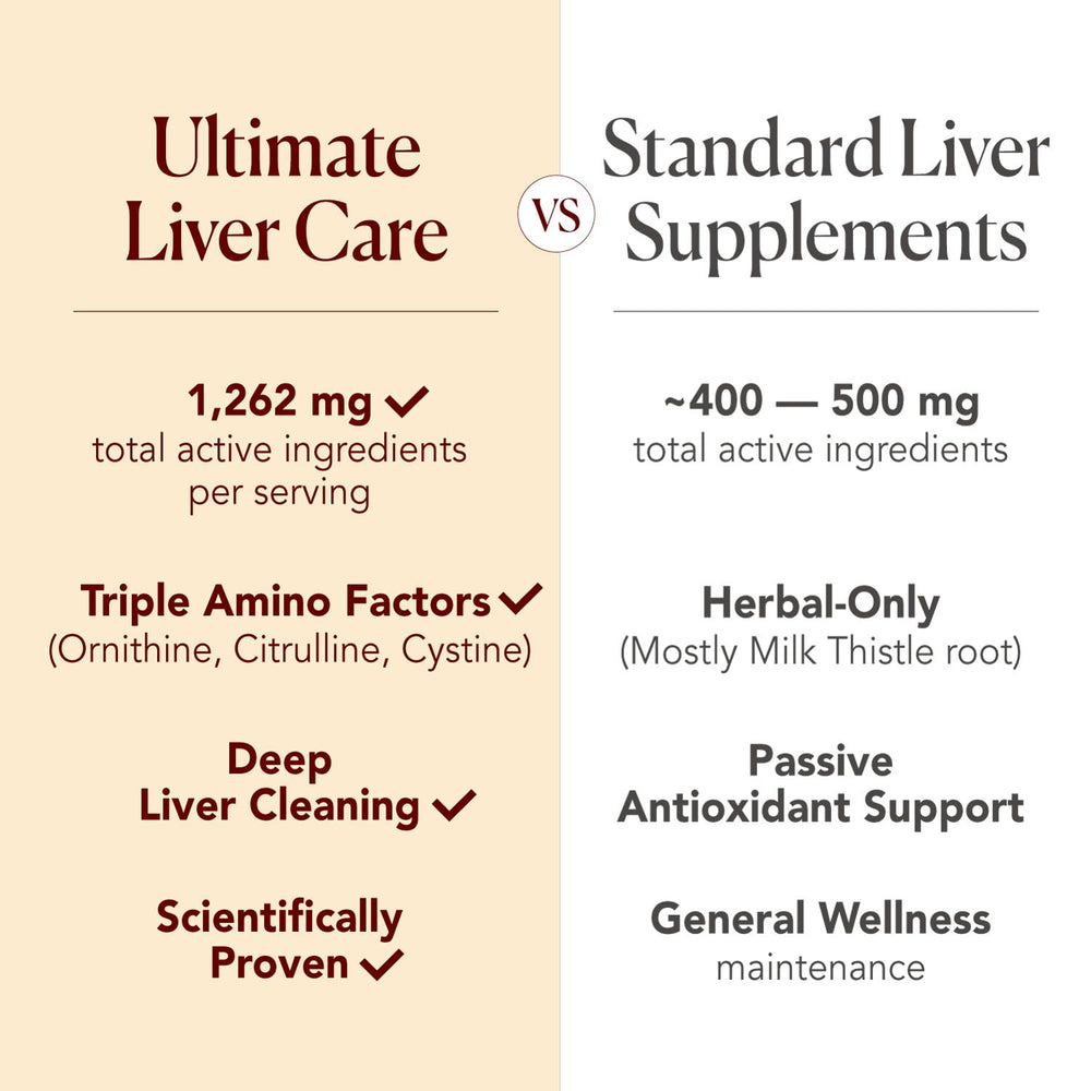AFC Japan Ultimate Liver Care ideal for busy lifestyles on the go.