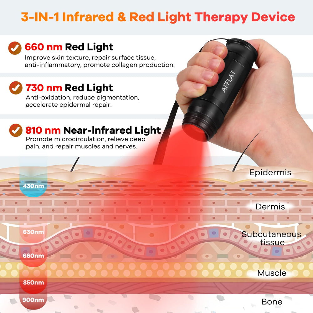 AFFLAT handheld device in use on forearm for muscle relaxation at home.