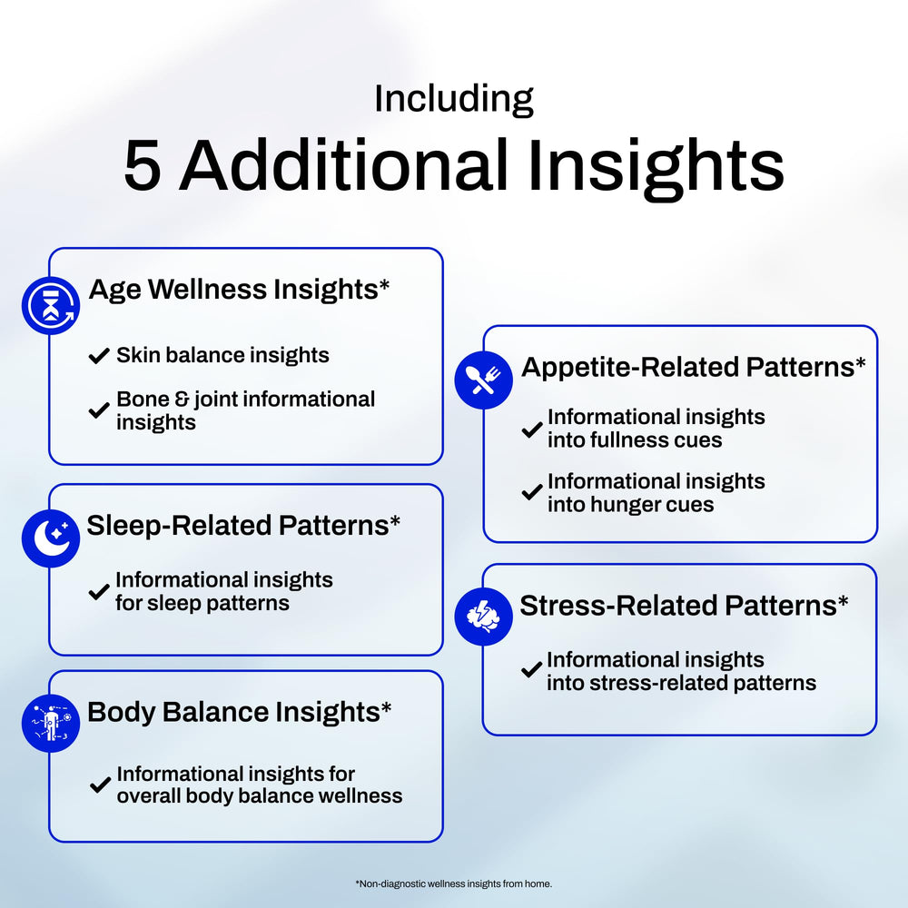 AFIL hair-snip 10 strands collection enables personalized wellness insights.