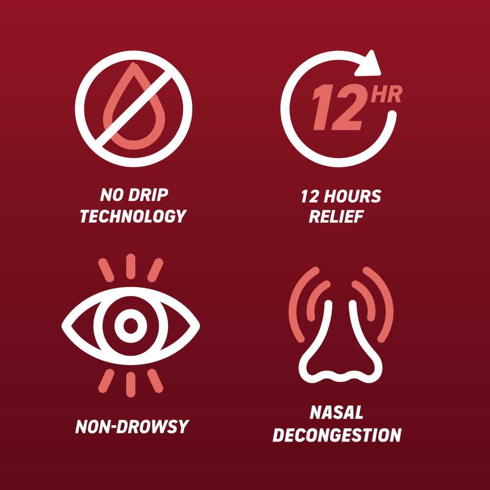 Afrin No Drip Original shows up to 12-hour non-drowsy relief.