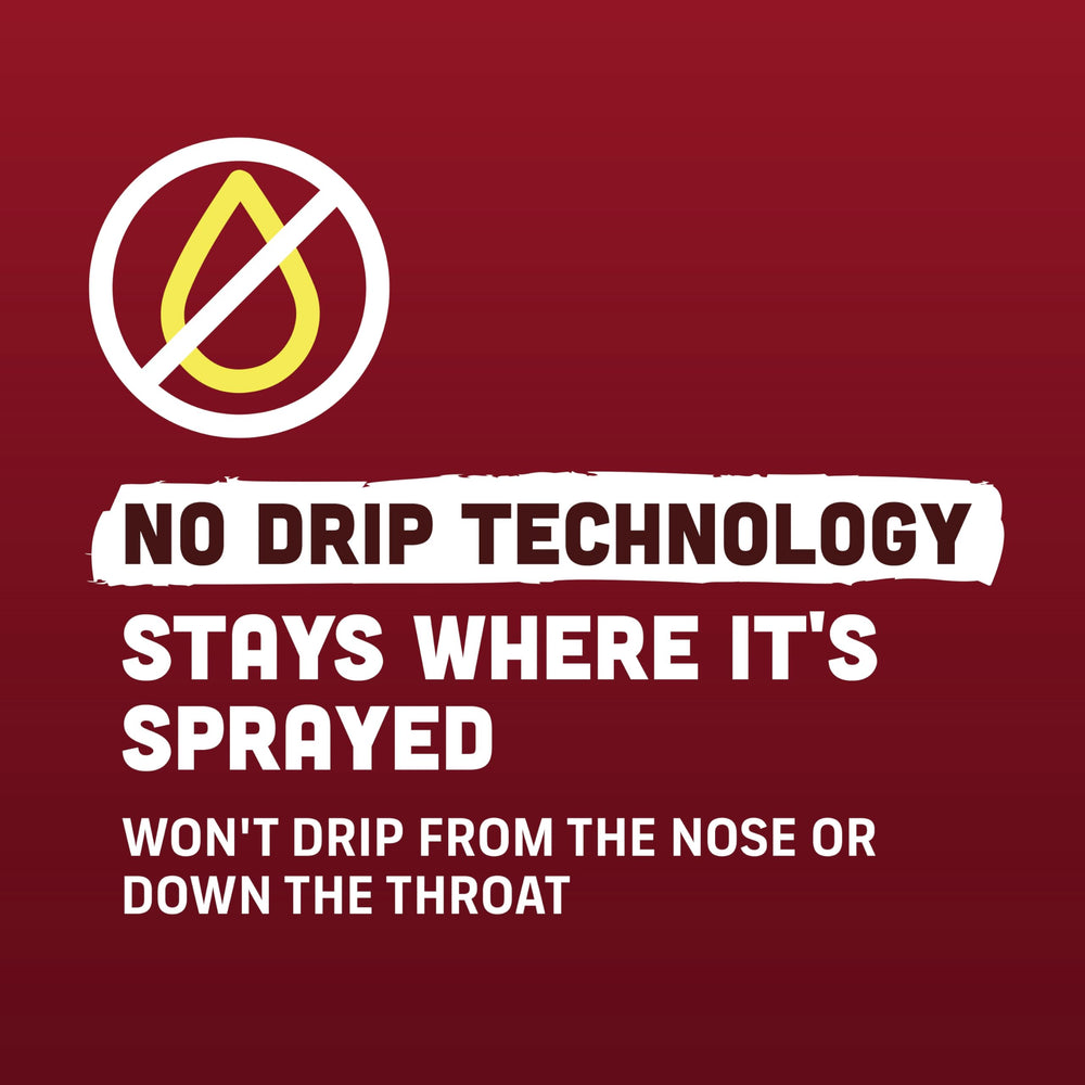 Afrin No Drip Original for day and night relief.