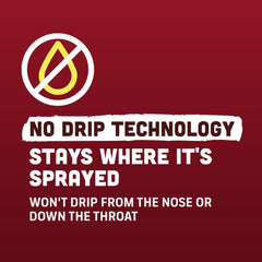 Afrin No Drip Original for day and night relief.