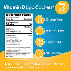 AFT Pharmaceuticals Lipo-Sachets user holding sachets for portable use