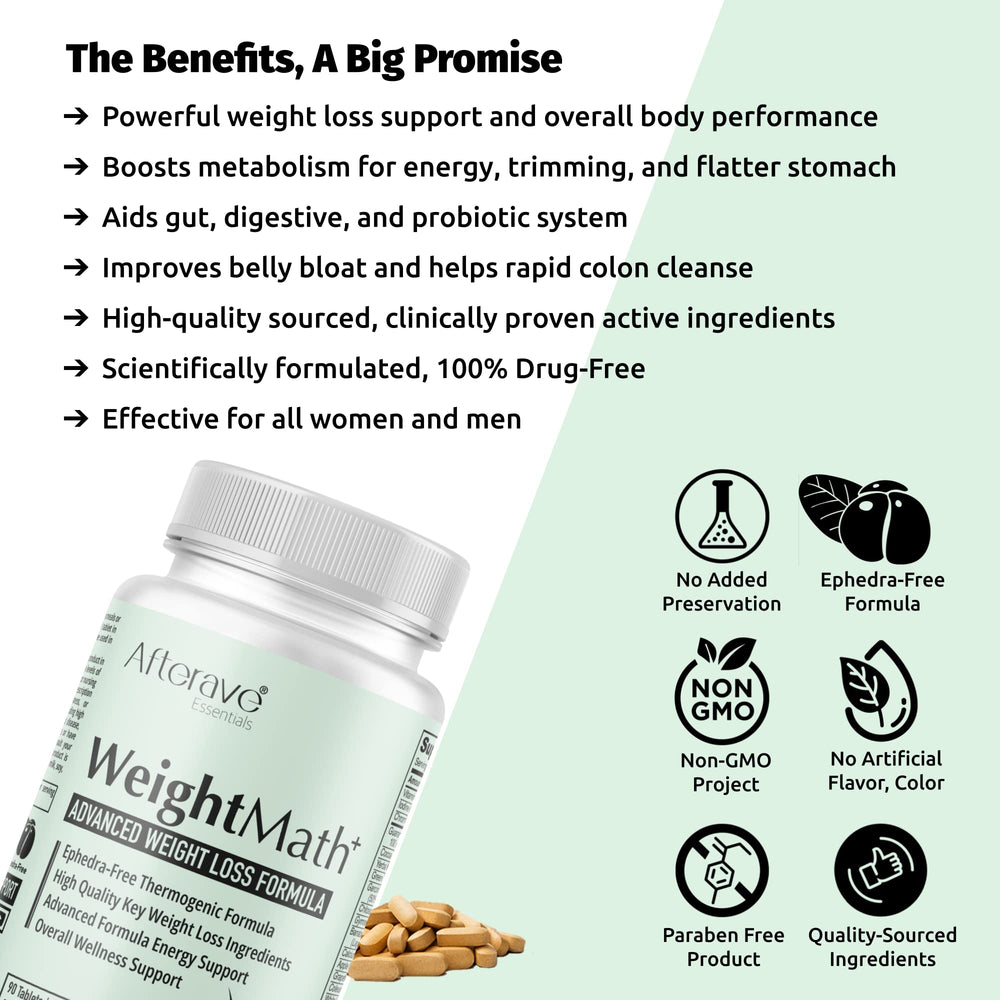 Afterave Essentials WeightMath capsules close-up hinting non-GMO formula