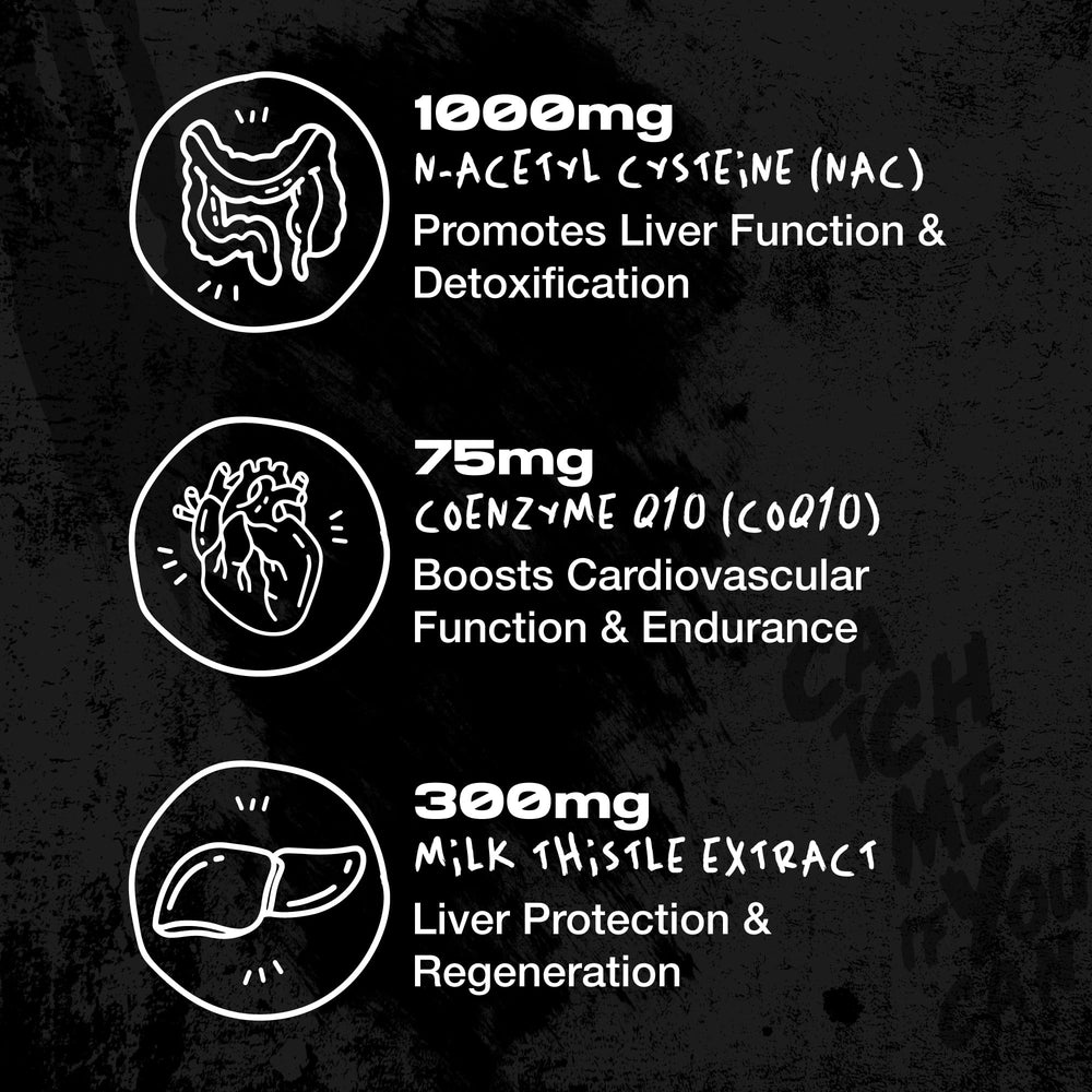 AfterDARK OrganX science chart, illustrated organ support and detox pathways.