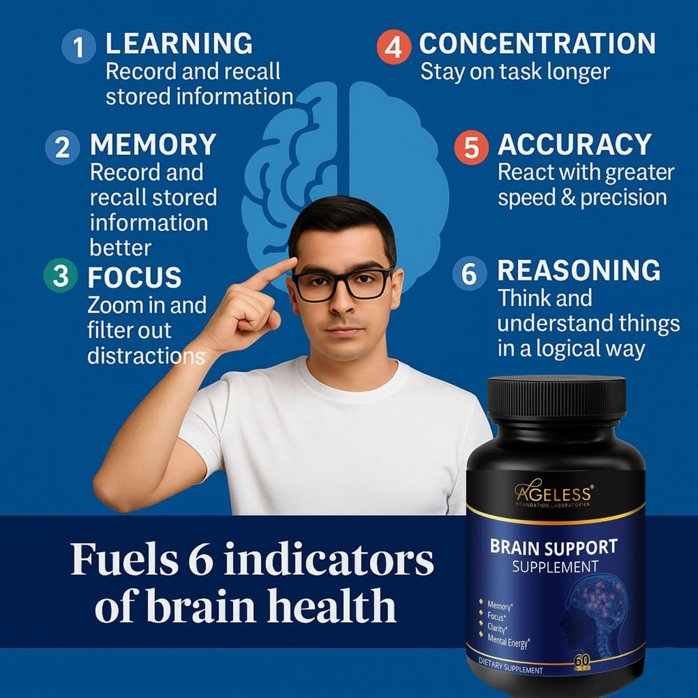 Ageless Foundation Labs label details show ingredients and nutrition