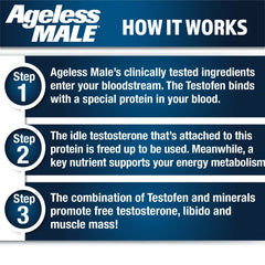 Ageless Male energy and endurance concept for an active lifestyle