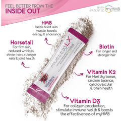 AgelessLX biotin and horsetail ingredients visual emphasizing hair and nail care