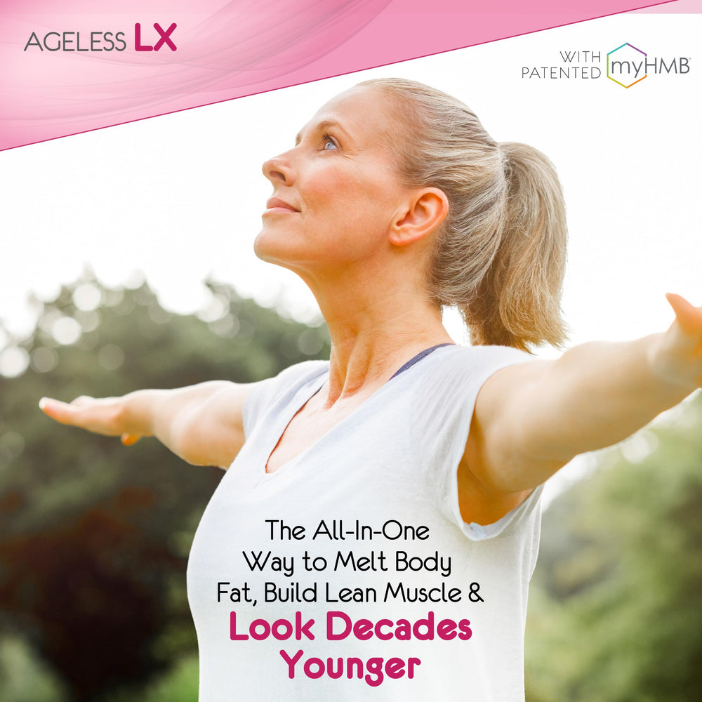 AgelessLX daily routine visuals highlight simple integration into day.