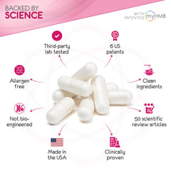 AgelessLX HMB capsules suggest potential skin, hair, nails benefits.