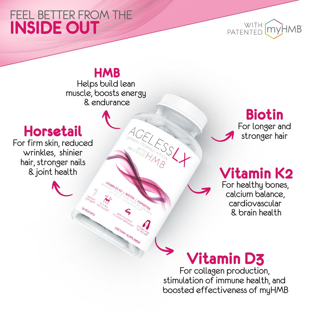 AgelessLX horsetail ingredient profile emphasizes natural botanicals for collagen care.
