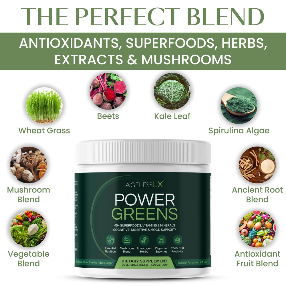 AgelessLX Power Greens glass shake highlights versatile mix for smoothies or water-on-the-go