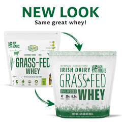 AGN Roots cold-processed, undenatured whey preserves macro nutrients.
