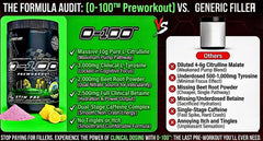 AGNB 0-100 focus ingredients L-Tyrosine and Alpha-GPC for mental clarity