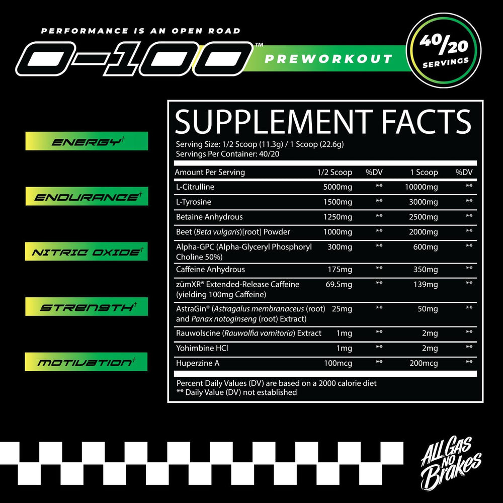 AGNB 0-100 pre-workout tub back label shows ingredient transparency and serving details