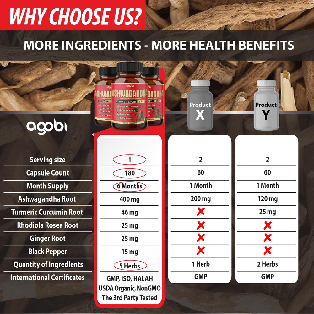Agobi Ashwagandha black pepper-coated capsules for better absorption.