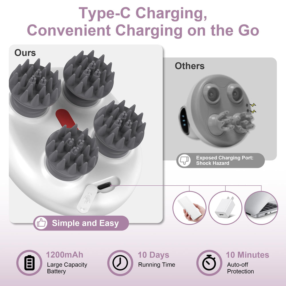 IPX7 waterproof design enables shower use and facial cleansing.