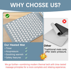AICNLY mat after workouts to support muscle recovery and comfort.