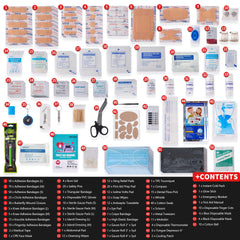 Aidehelp 520-piece contents spread highlighting comprehensive supplies for minor injuries.
