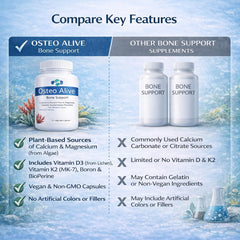 AIFBENK Osteo Alive bottle on a shelf suggests simple daily use for ongoing bone support.