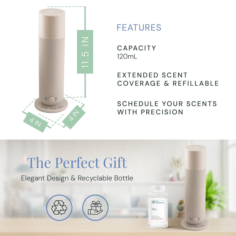 Recyclable 120ml bottle and packaging from Air Esscentials