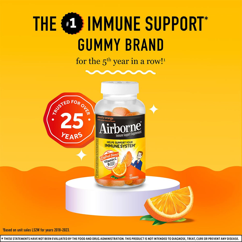 Airborne three gummies daily serving visual