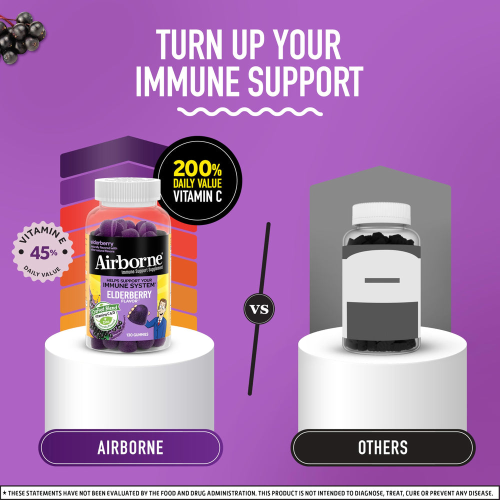 Airborne Elderberry Gummies child-proof cap signals family-friendly design.