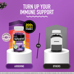 Airborne Elderberry Gummies child-proof cap signals family-friendly design.