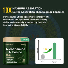 Two capsules per day dosing demonstrated in product context.