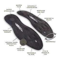 AIRfeet Classic insoles inside a shoe deliver immediate underfoot relief.
