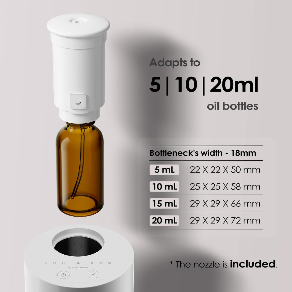 Airversa AN6Kit-4 long battery life up to 48 hours cordless