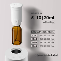Airversa AN6Kit-4 long battery life up to 48 hours cordless