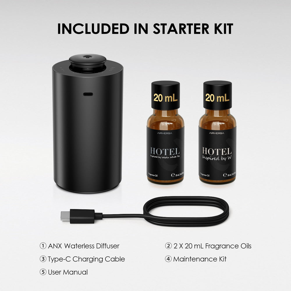 Airversa ANX Kit-3 Black two 20ml fragrance oils included for immediate use