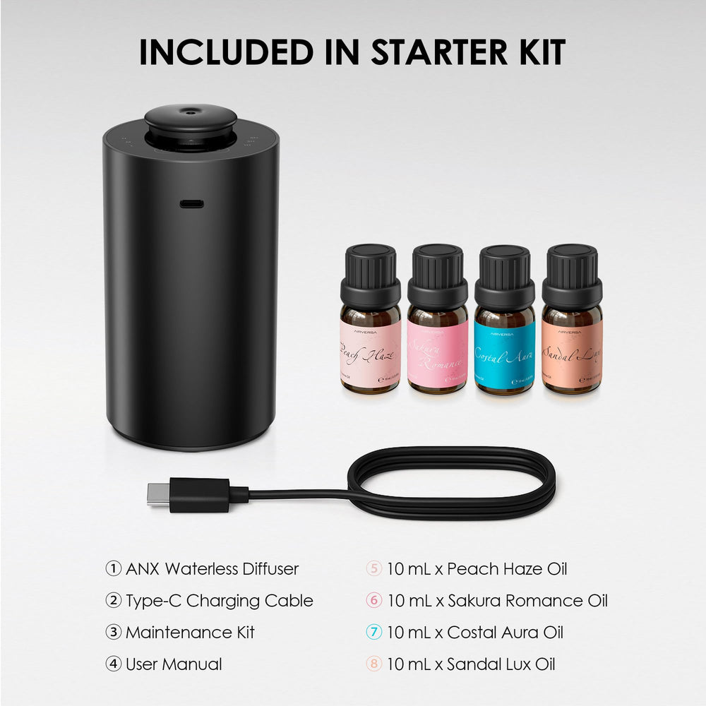 Airversa Scenta Lux diffuser in car for on-the-go scent.