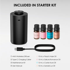 Airversa Scenta Lux diffuser in car for on-the-go scent.