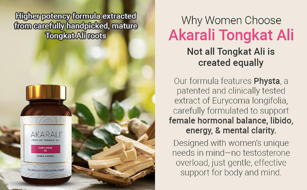 Yellow Malaysian root extract visual emphasizing strength from tradition