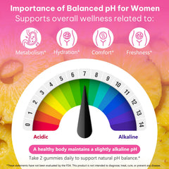 Delicious pineapple flavor enhances everyday self-care.