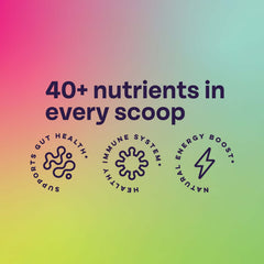 Alani Nu Super Greens ingredients highlight wheatgrass and spirulina in a potent blend.