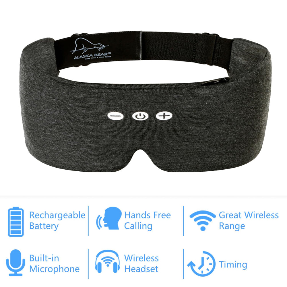 ALASKA BEAR thin speakers close-up for comfortable listening without ear pressure.