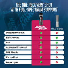Alcohol Armor Recovery Shot held in hand for on-the-go use.
