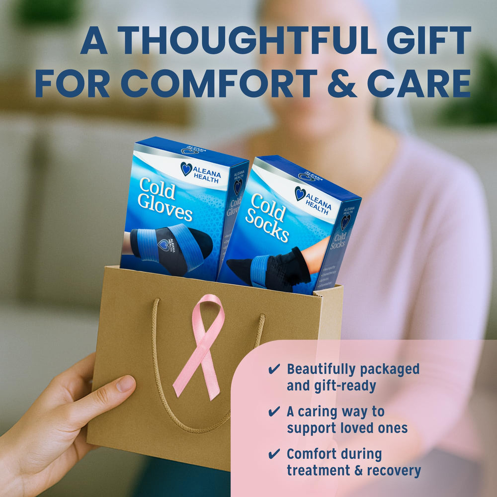 Aleana Health packaging displays size options for easy fit selection.