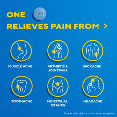 Aleve-tablets-small-easy-to-swallow: discreet pain support you can take anywhere