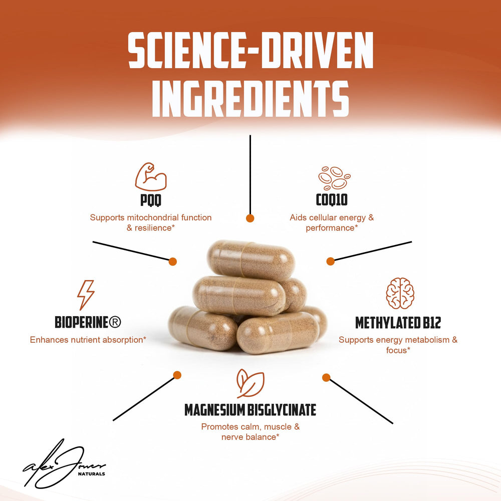 Alex Jones Naturals CoQ10 capsules suggesting cellular energy support