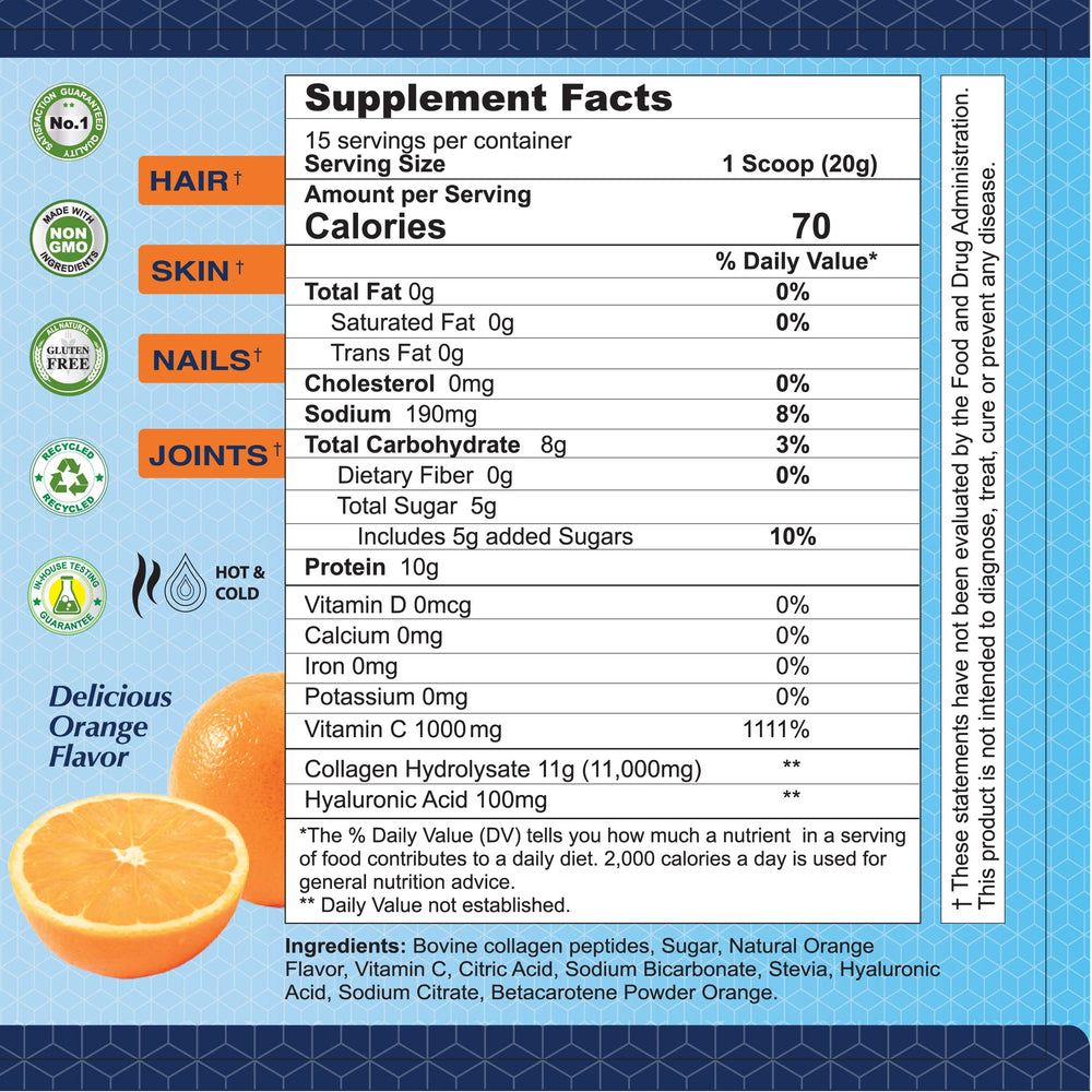 ALFA VITAMINS CollagenC ingredients label highlights collagen and hyaluronic acid.