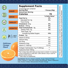 ALFA VITAMINS CollagenC ingredients label highlights collagen and hyaluronic acid.