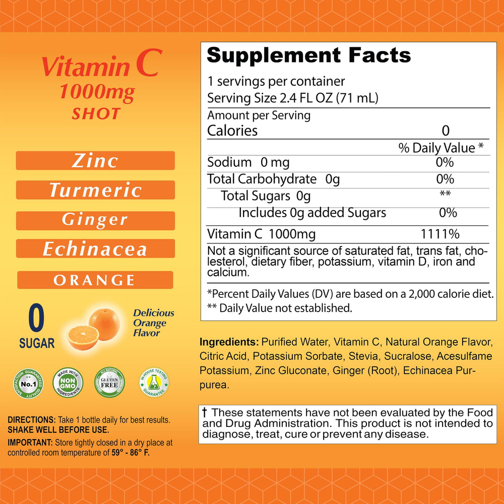 ALFA VITAMINS Vitamin C Shot daily wellness concept encourages routine use