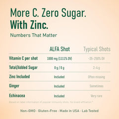 ALFA VITAMINS Vitamin C Shot echinacea bloom highlights herbal wellness elements